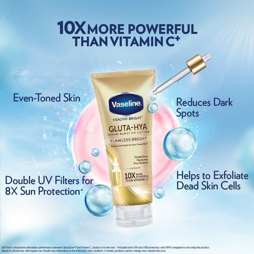 Gluta White Lotion Flawless 200ml